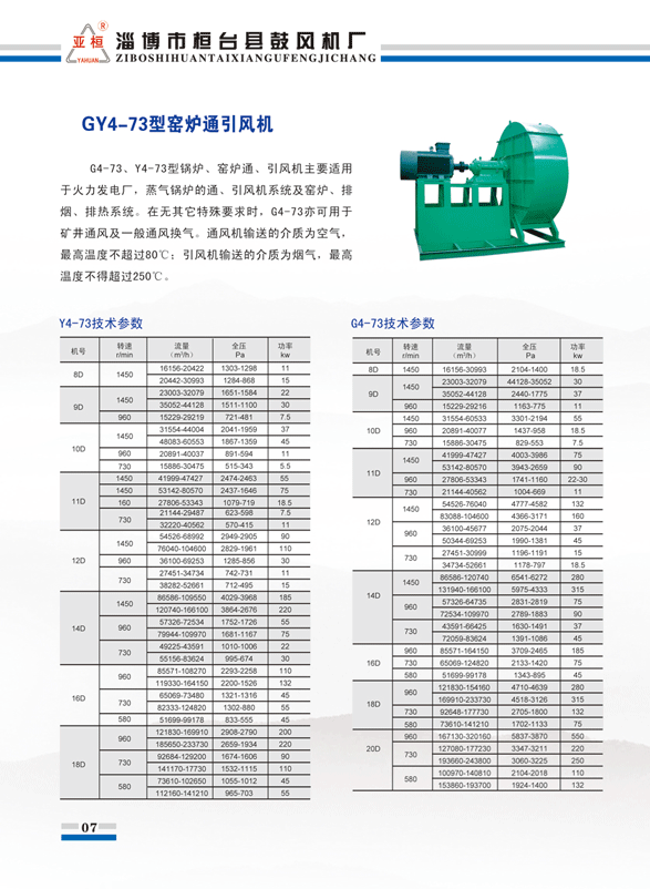 4-73风机参数.gif