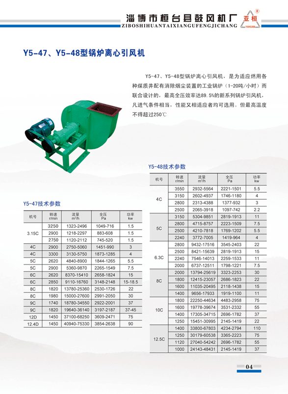Y5-47风机参数.gif