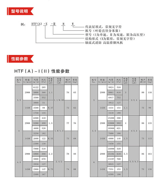 消防排烟资料.gif